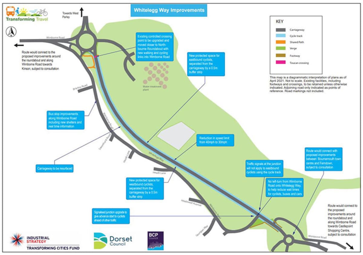 Whitelegg Way Cycle Path