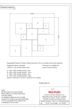 project pack - repeatable random pattern PDF thumbnail image
