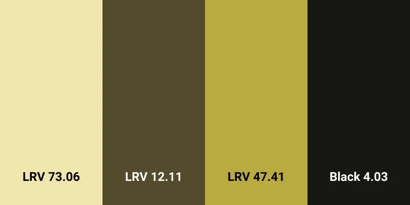 “LRV-contrast