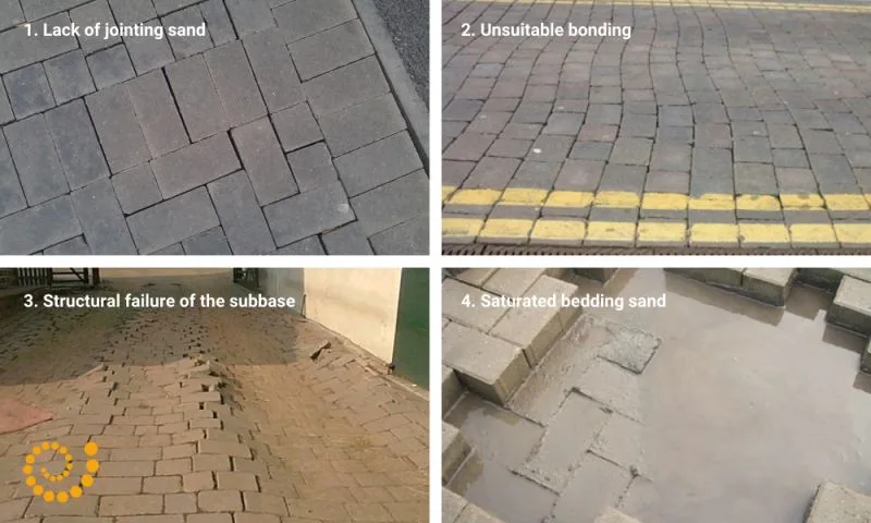 “why-block-paving-fails-examples.png