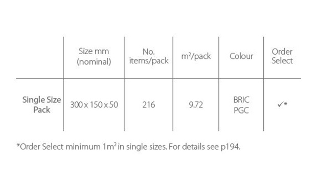 Product Information