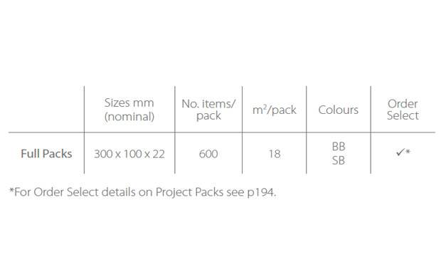 Product Information