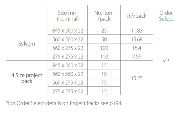 Product Information