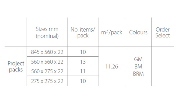 Product Information