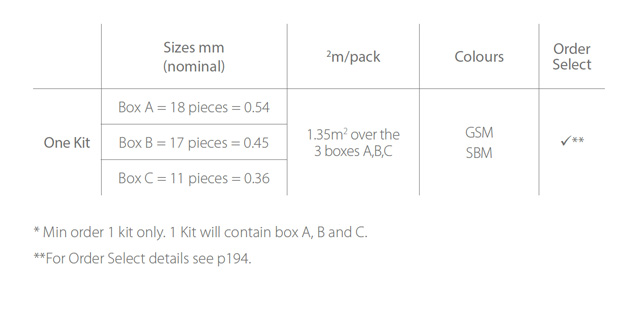 Product Information