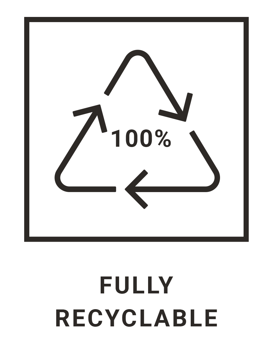 Fully-Recyclable.png