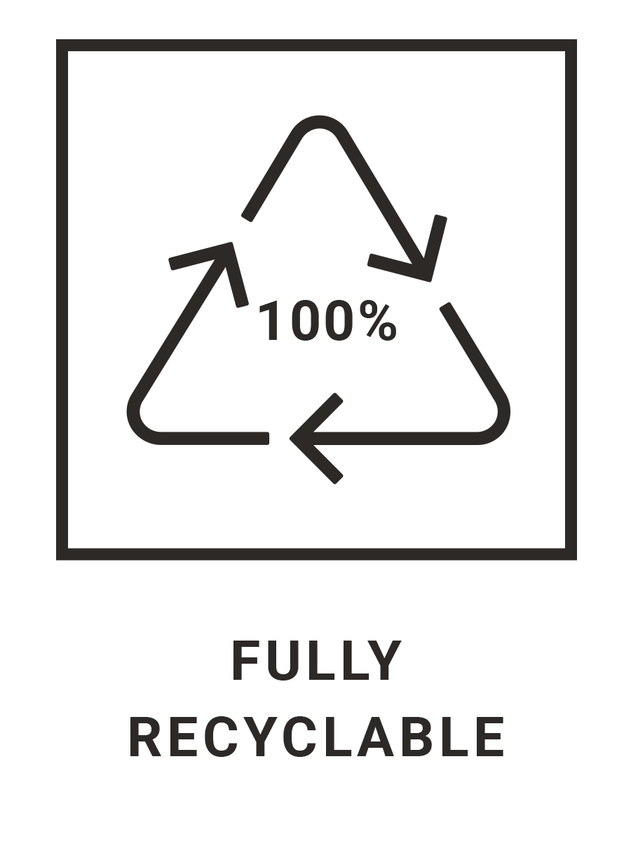 Fully-Recyclable.png Fully-Recyclable.png