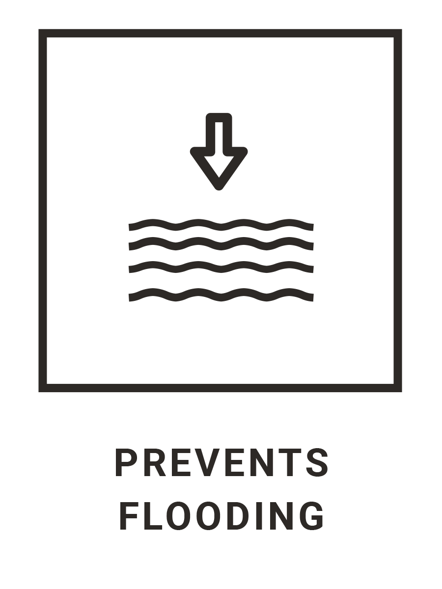 Prevents-Flooding-(1).png
