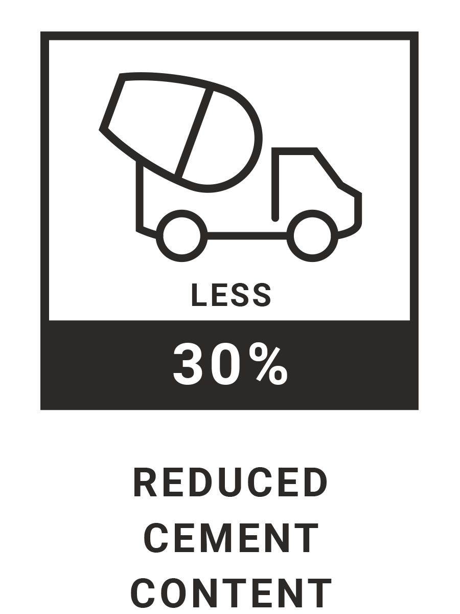 Reduced-Cement-Content.png