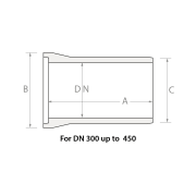 Concrete Pipe Diagram showing points of measure for concrete pipe diameters 300 to 450