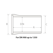Concrete Pipe Diagram showing points of measure for concrete pipe diameters 900 to 1350
